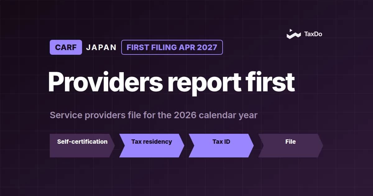 Crypto Tax Transparency in Japan: CARF Compliance for International Institutions