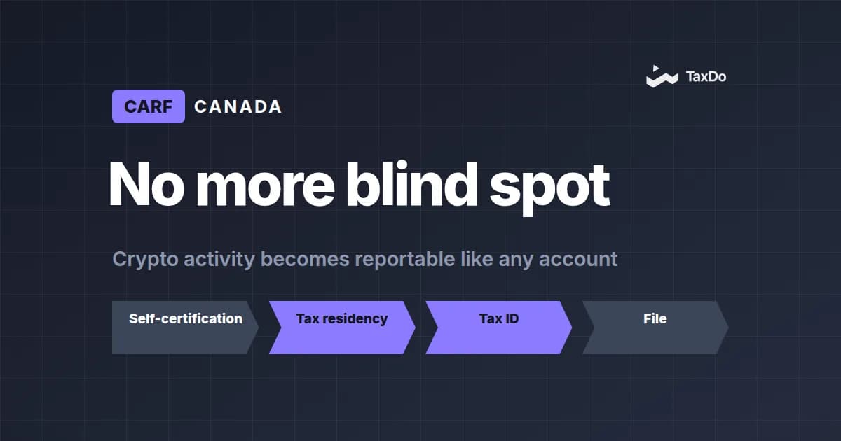 CARF in Canada: Preparing for Crypto-Asset Reporting and Compliance in 2026–2027
