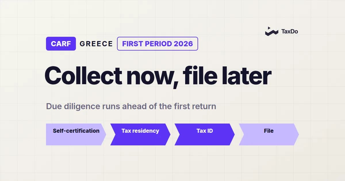 CARF in Greece: Compliance Guide for CASPs and RFIs