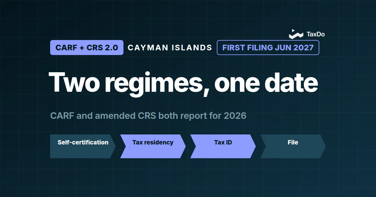 Cayman Islands (CARF & CRS 2.0) — Day 1 Compliance & Regulatory Enforcement Risks