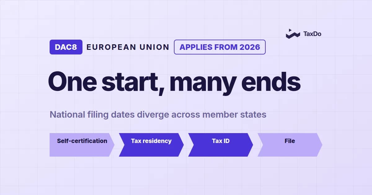 EU (DAC8) — Day1 Compliance Under CRS 2.0 & CARF