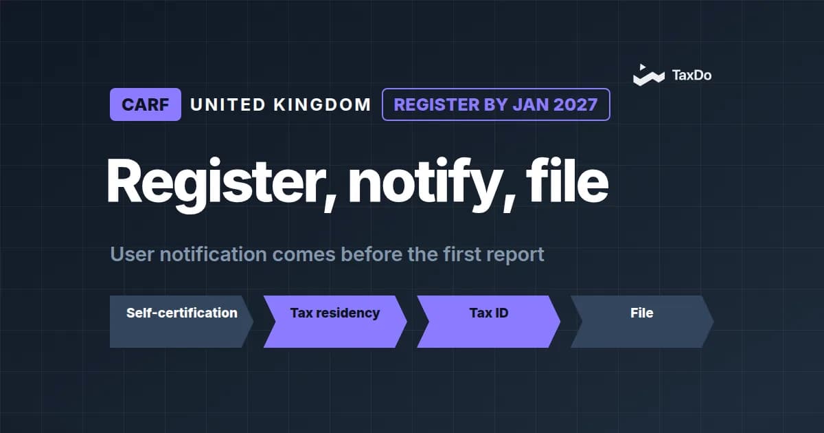 UK (CARF & CRS 2.0) — Day1 Compliance & the Corporate Criminal Offence (CCO) Risk