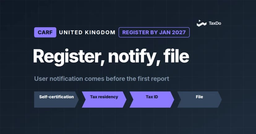 UK (CARF & CRS 2.0) — Day1 Compliance & the Corporate Criminal Offence (CCO) Risk