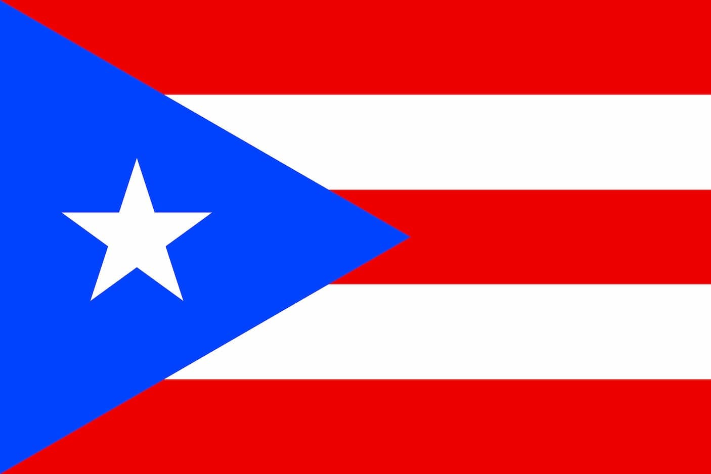 Puerto Rico IVU Guide 2026