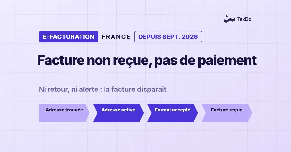 Annuaire de la facturation électronique : savoir si vos clients peuvent recevoir vos factures, avant de les émettre