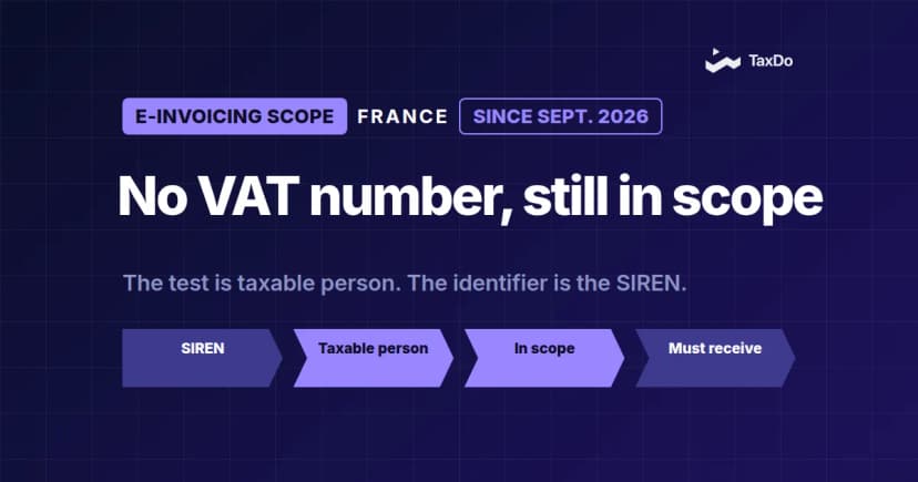 Which French Customers Are in Scope for E-Invoicing